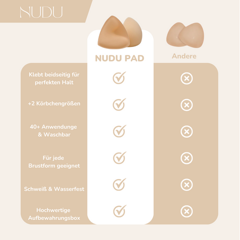 Nudu Pad® - Doppelseitig klebende Brusteinsätze